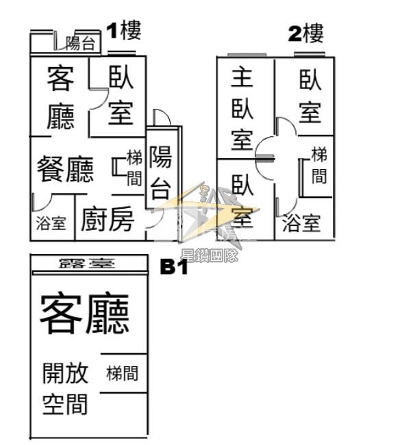 【星鑽】(專委)平鎮文化國小漂亮大4房+車位房屋室內格局與周邊環境