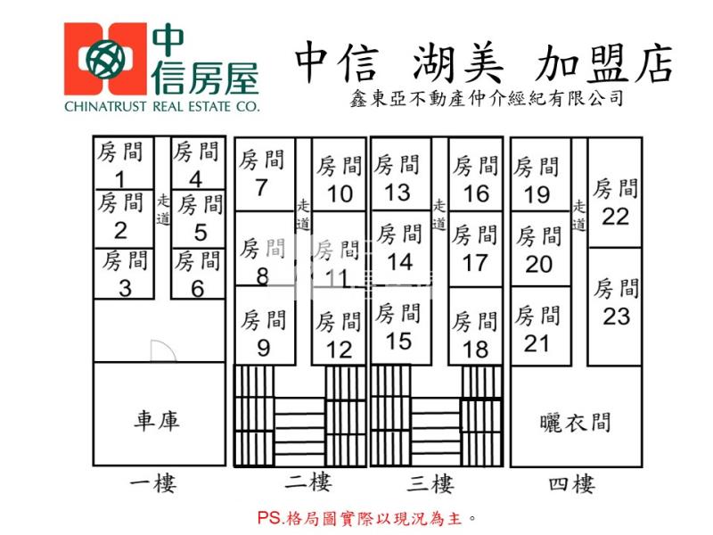高鐵長榮大學投資宿舍美透天房屋室內格局與周邊環境