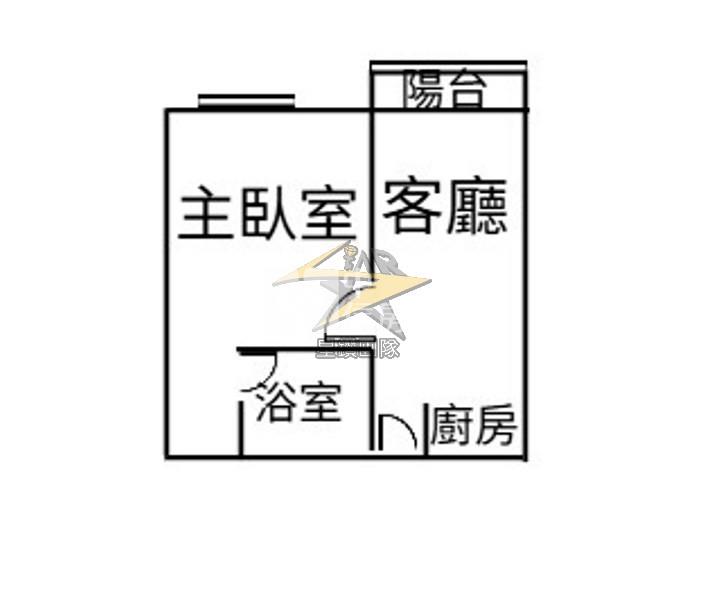 【星鑽】中原歡喜樓1+1大套房房屋室內格局與周邊環境
