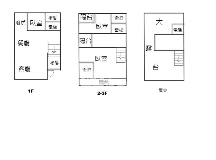 七賢森活全新電梯農舍房屋室內格局與周邊環境