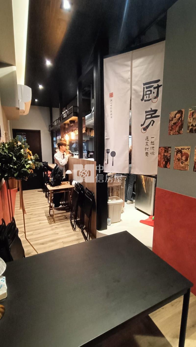 逢甲創業首選低總價金店面 含平面車位房屋室內格局與周邊環境