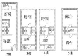 頭份陽明山莊邊間透天房屋室內格局與周邊環境