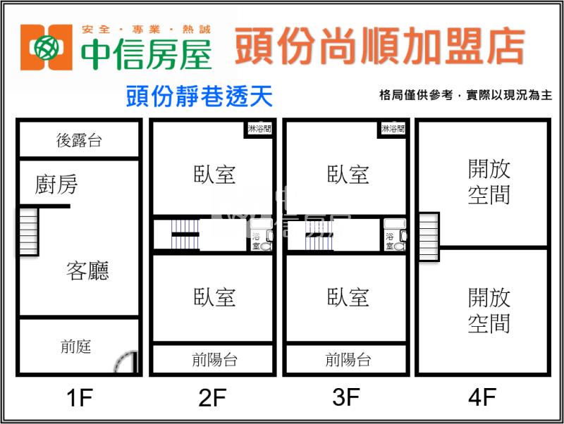 頭份靜巷透天房屋室內格局與周邊環境