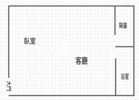 屏東車站稀有大套房*獨家專約*房屋室內格局與周邊環境