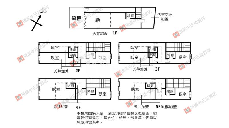 近未來捷運桃園夜市裝潢收租透天房屋室內格局與周邊環境