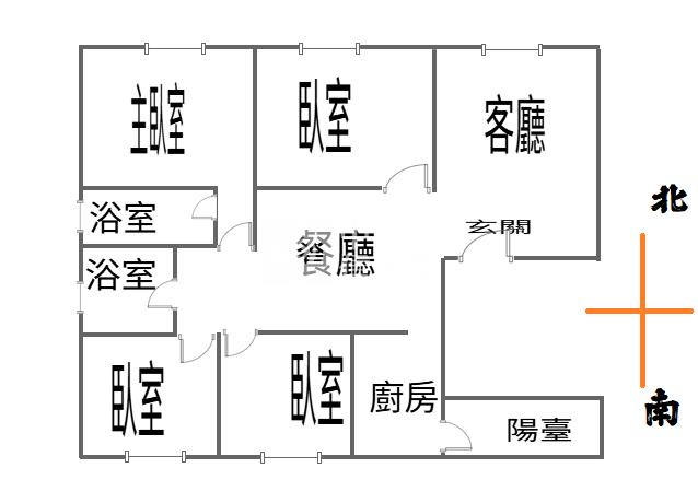 【奔馳】藝文捷運世紀風華四房車房屋室內格局與周邊環境