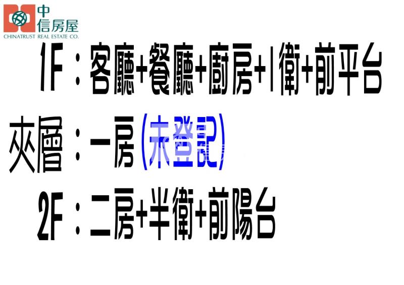 武廟商圈,台鐵,捷運,綠帶,活巷透天房屋室內格局與周邊環境