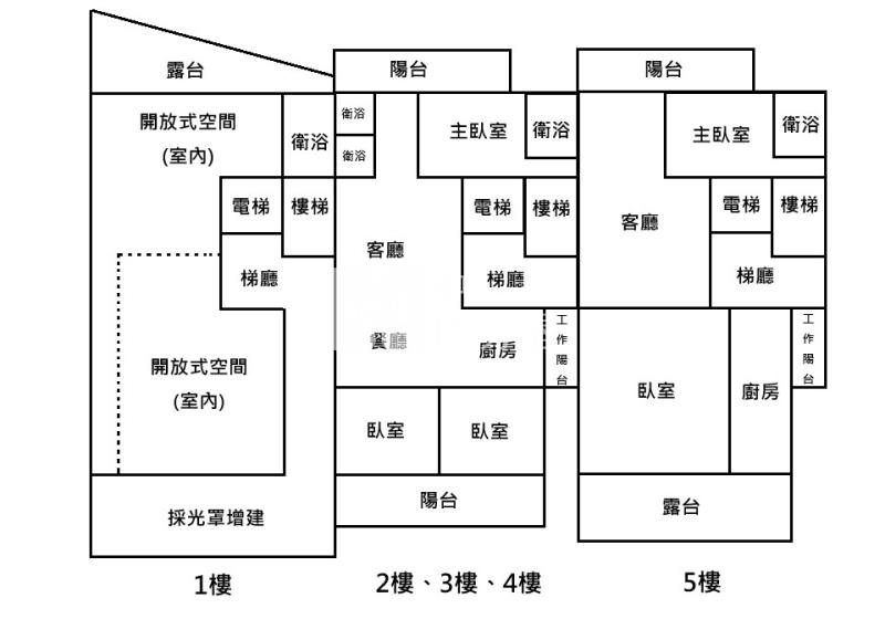 【奔馳】近中壢好市多電梯透店房屋室內格局與周邊環境
