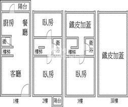 竹南煙坡美透天房屋室內格局與周邊環境