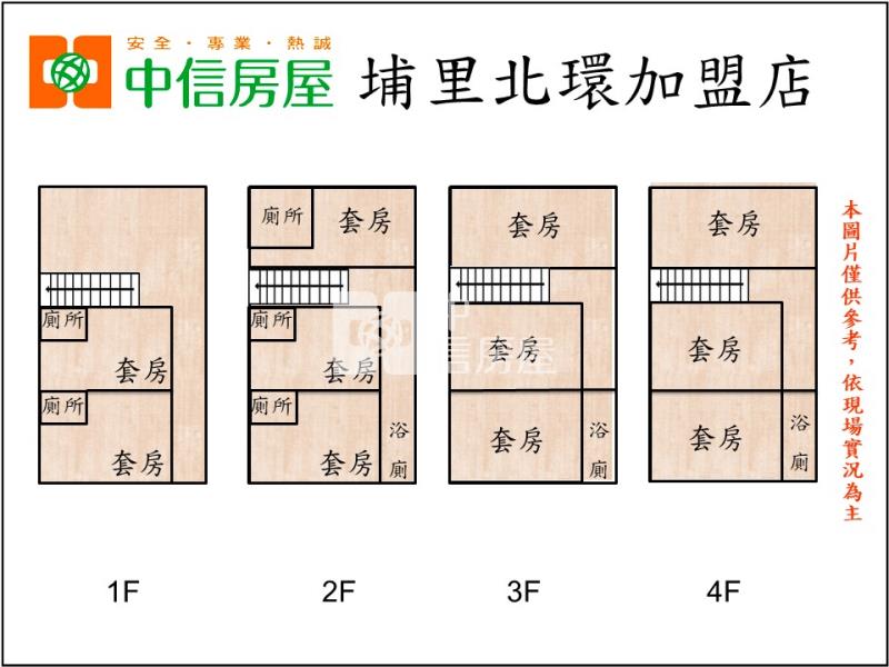 東榮大套房房屋室內格局與周邊環境