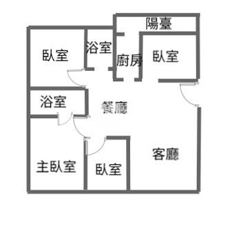 【奔馳】人文學苑~4房車房屋室內格局與周邊環境