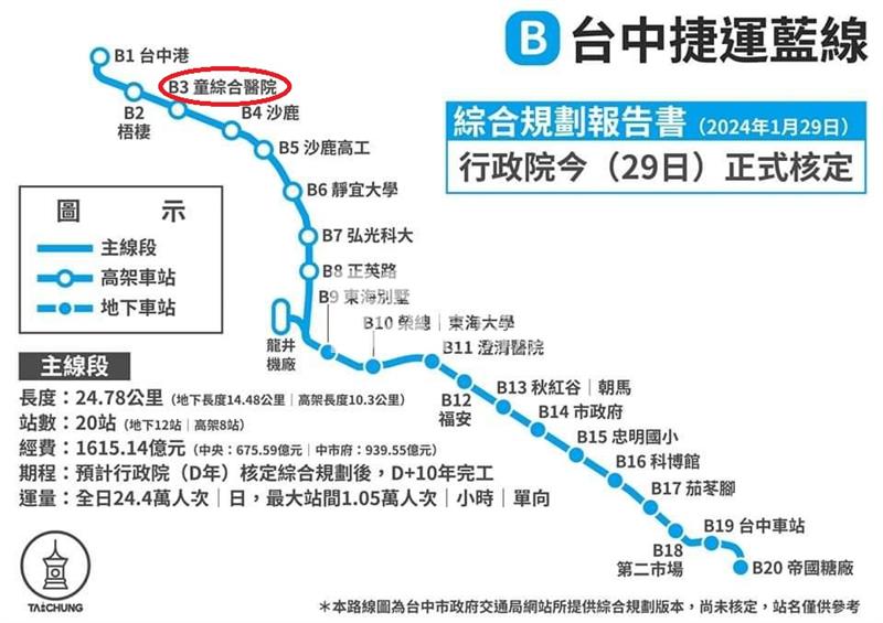 梧棲正台灣大道大地坪透店房屋室內格局與周邊環境