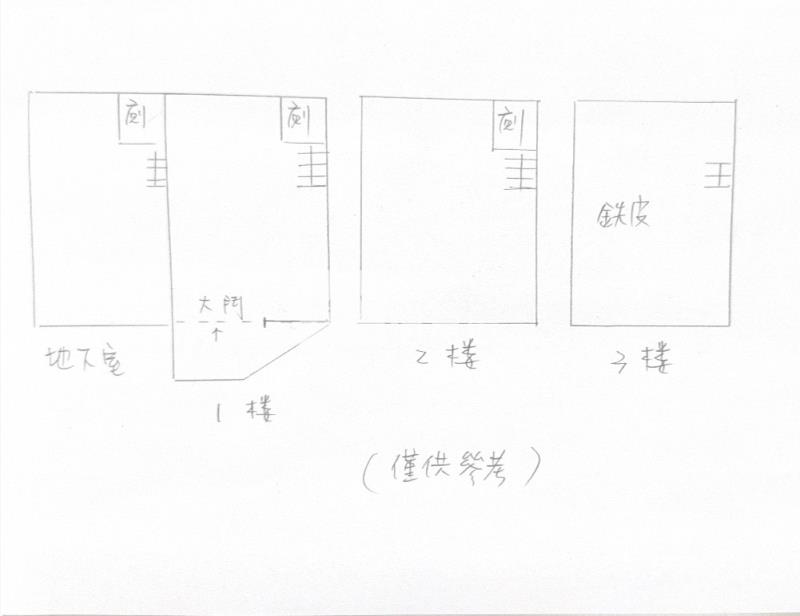 【新世紀】平鎮正義路透店房屋室內格局與周邊環境