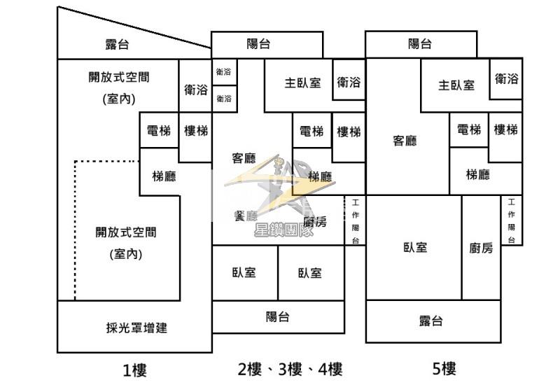 【星鑽】好市多超大舒適透天店面房屋室內格局與周邊環境