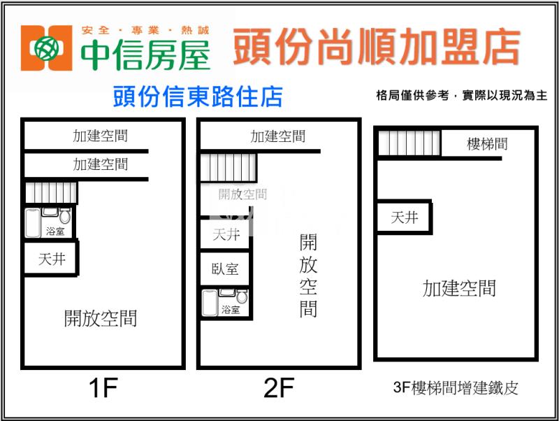 頭份信東路住店房屋室內格局與周邊環境