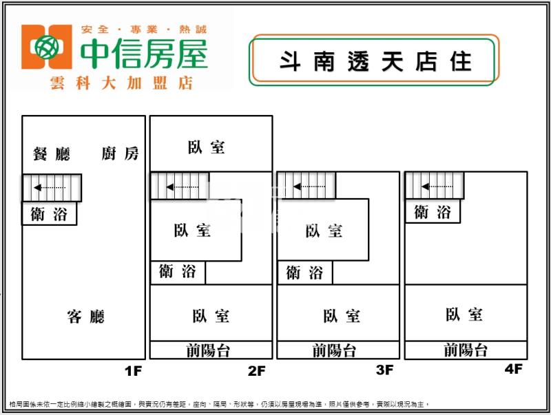 斗南透天店住房屋室內格局與周邊環境
