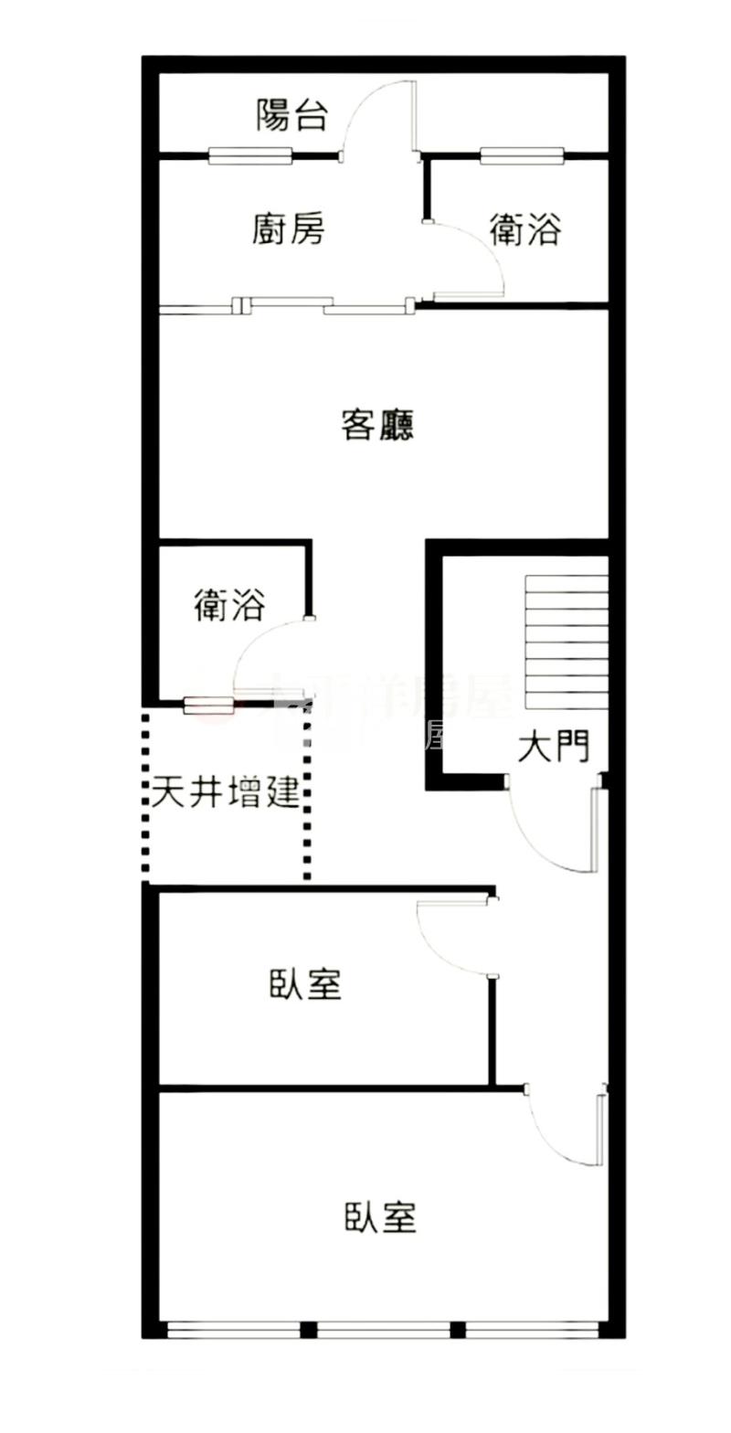 楊梅市區.市場免整理2房美寓房屋室內格局與周邊環境