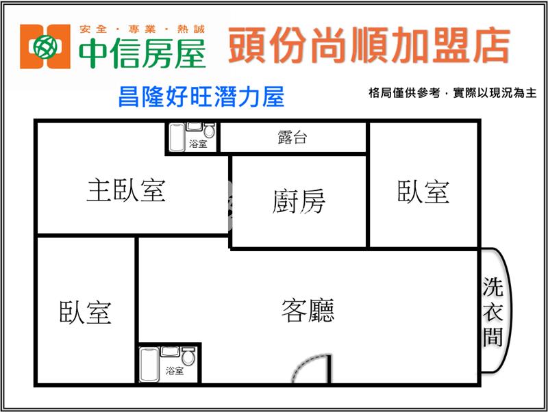 昌隆好旺潛力屋房屋室內格局與周邊環境