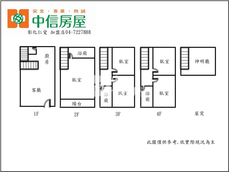 埔心明道路別墅房屋室內格局與周邊環境
