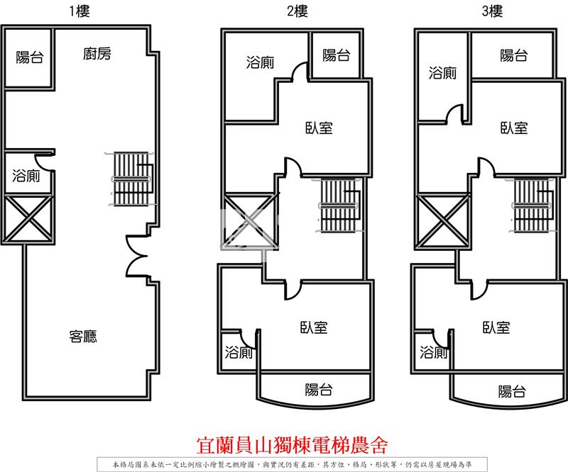 宜蘭員山獨棟電梯農舍房屋室內格局與周邊環境
