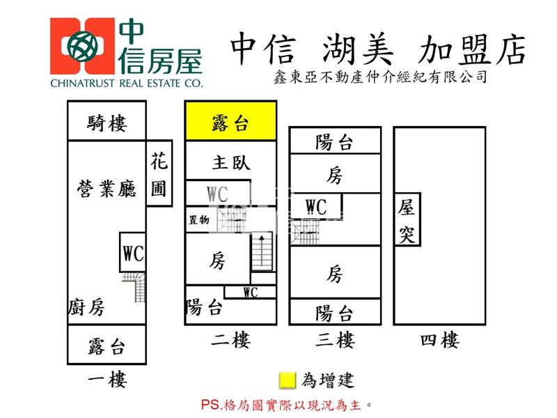 佳冬精華商業區鑫店住房屋室內格局與周邊環境