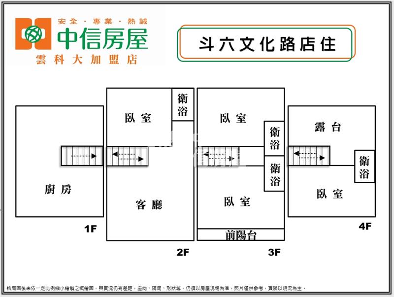 斗六文化路店住房屋室內格局與周邊環境