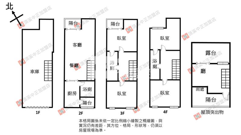 仁和國中透天別墅房屋室內格局與周邊環境