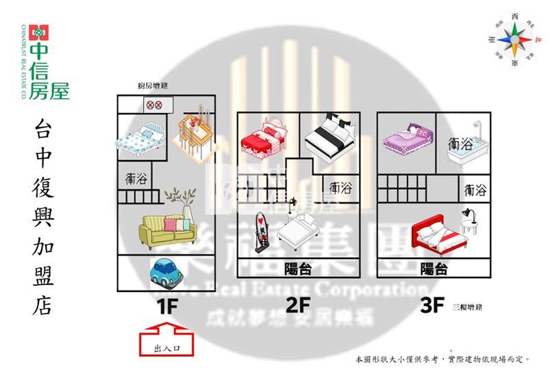瑞城國小 ｜大面寬活路車庫透天房屋室內格局與周邊環境