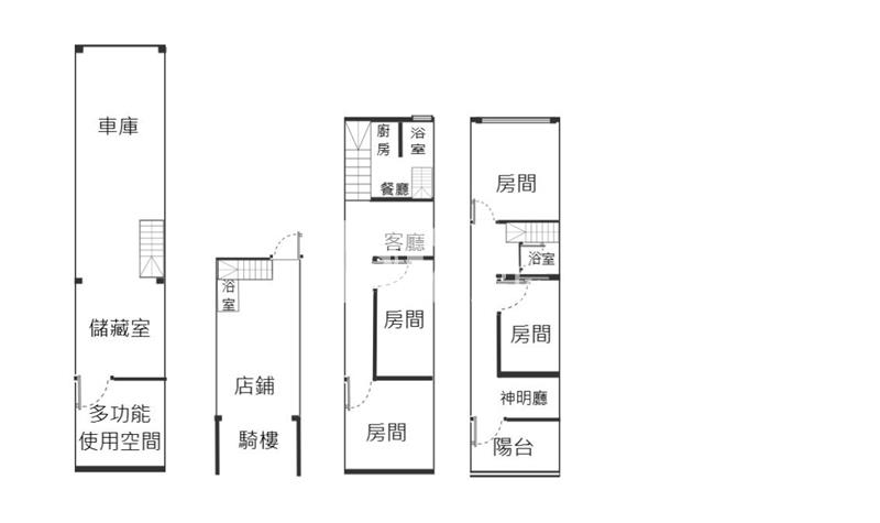 平鎮南區活動中心臨延平路~大地坪精美透天房屋室內格局與周邊環境