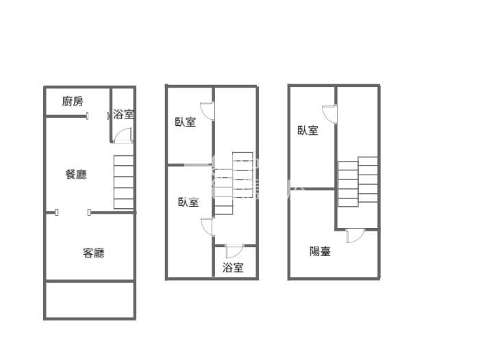 【安家】專任-平鎮車站優質首選透天房屋室內格局與周邊環境
