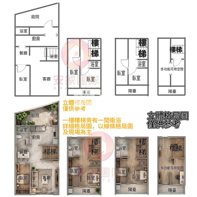 【安家】平鎮車站邊間大地坪透天房屋室內格局與周邊環境