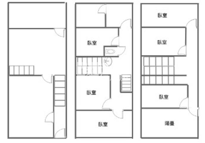 中山南路透天分租套房房屋室內格局與周邊環境