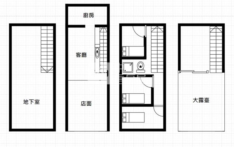 平鎮 南勢黃金透天房屋室內格局與周邊環境