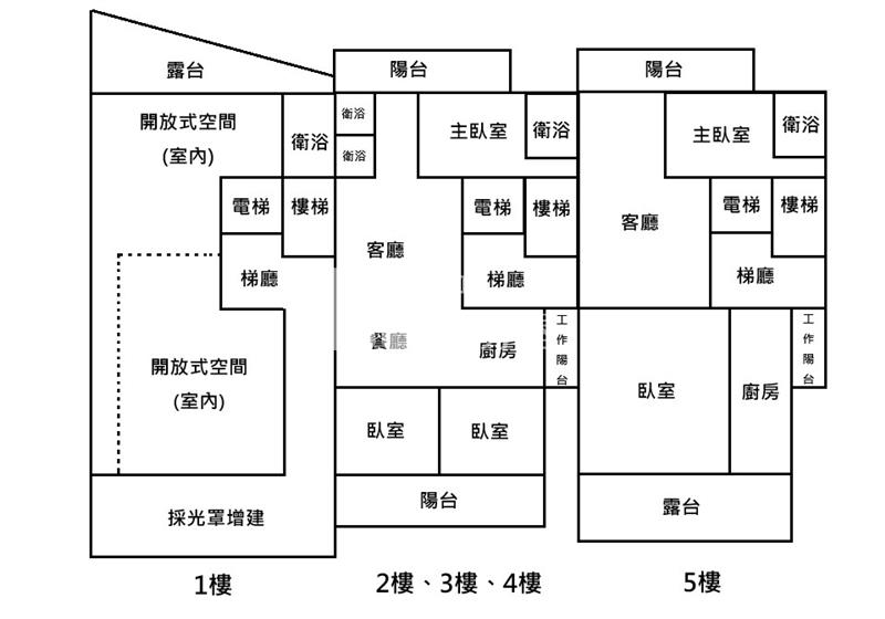 近好市多260坪電梯美透店房屋室內格局與周邊環境