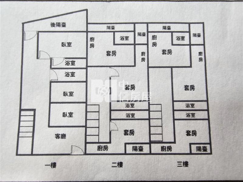 中壢家樂福整新收租透天房屋室內格局與周邊環境