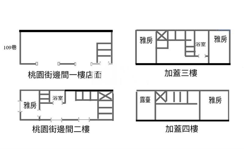 【奔馳】蘆竹桃園街收租透天房屋室內格局與周邊環境