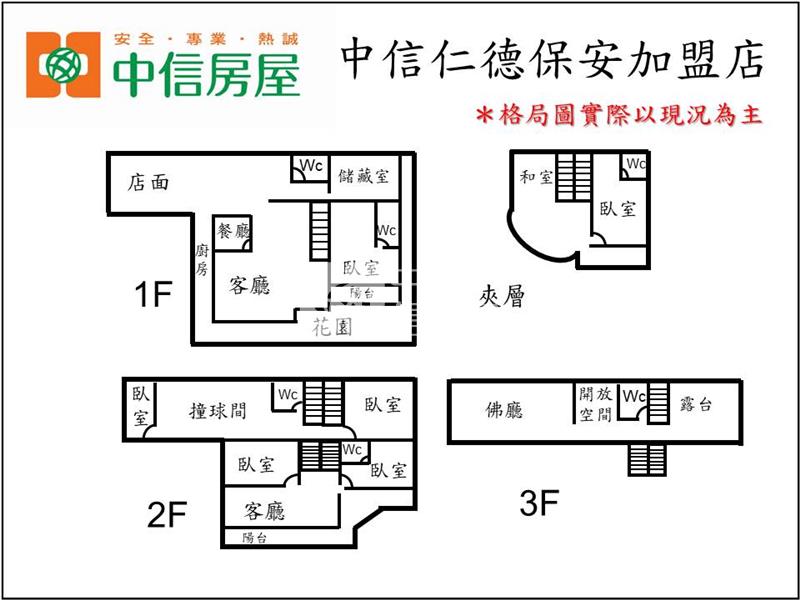 仁德中正路二段大地坪透天店面房屋室內格局與周邊環境