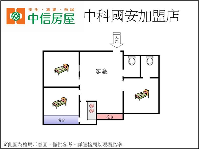 大俊國朝南三房雙車位房屋室內格局與周邊環境