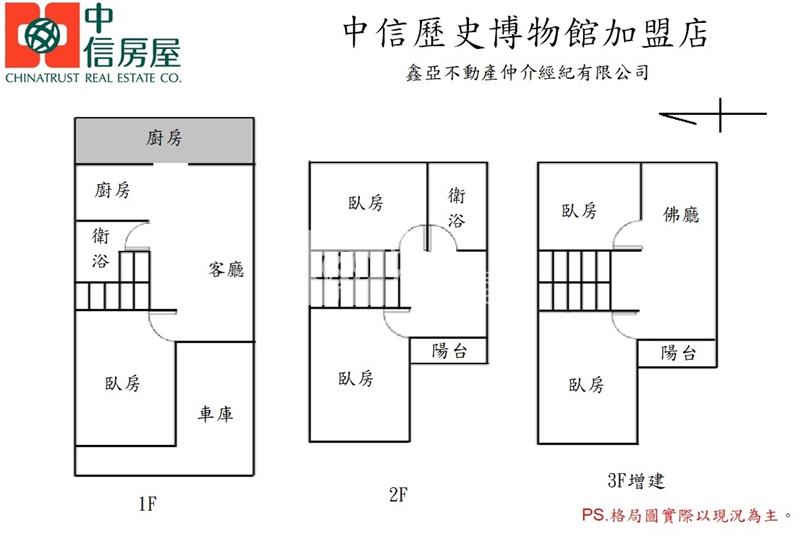 安南低總價活巷孝親透天房屋室內格局與周邊環境
