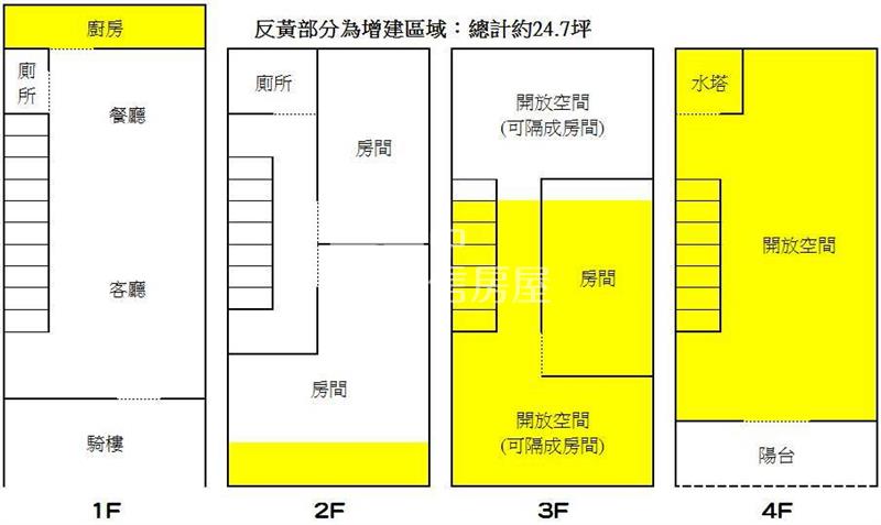 平鎮獅子林整新透天房屋室內格局與周邊環境