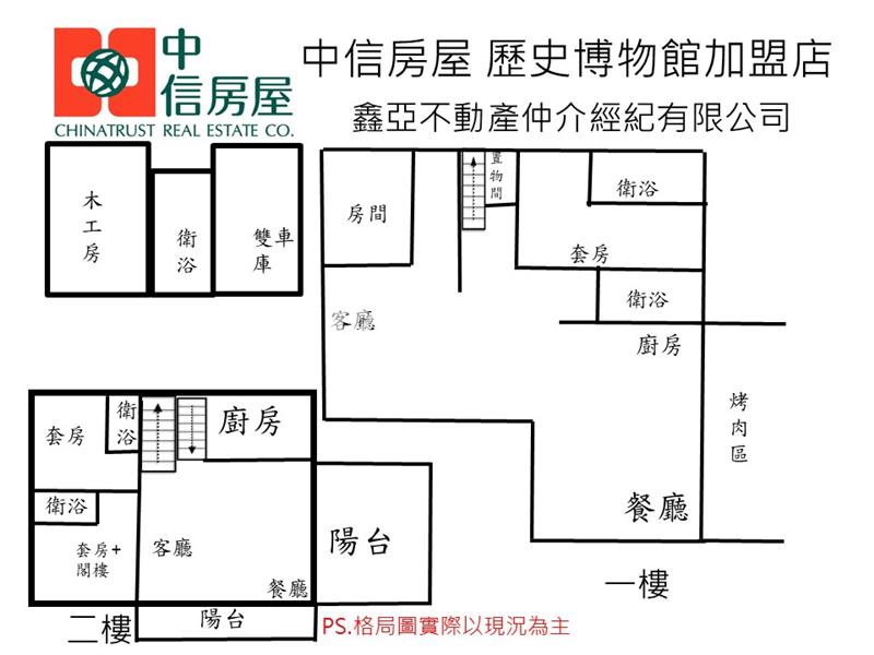 大內古典風之民宿別墅(專)房屋室內格局與周邊環境