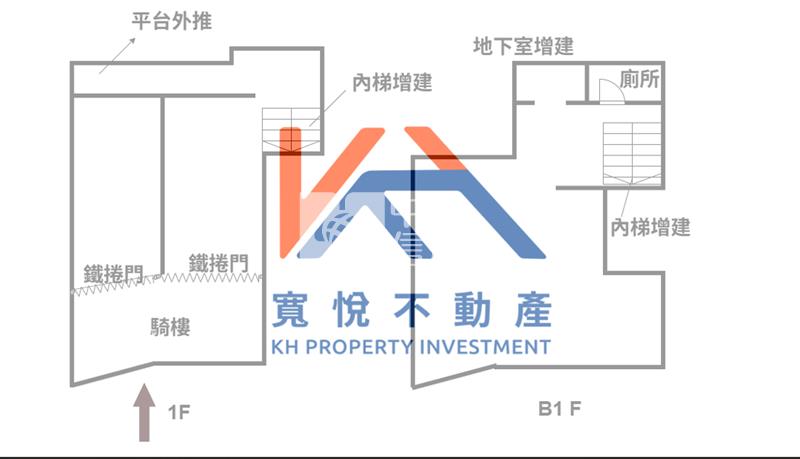 基隆蝦皮收租金店面房屋室內格局與周邊環境