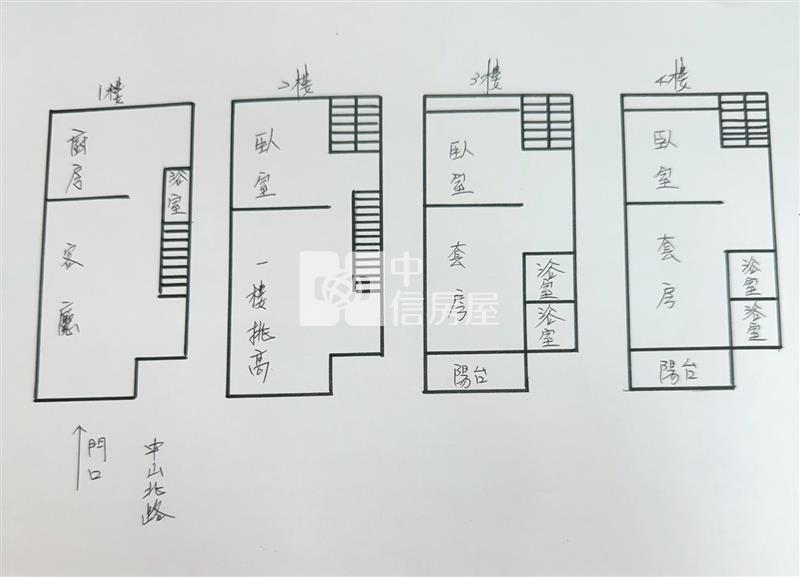 楊梅瑞梅國小旁透天房屋室內格局與周邊環境