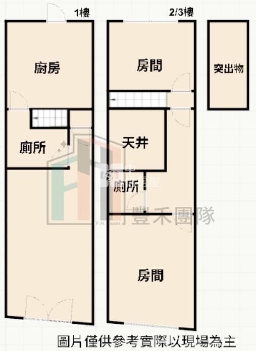 【豐禾】(專)信義國小旁稀有透天店面房屋室內格局與周邊環境