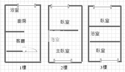 萬丹市中心雙車別墅房屋室內格局與周邊環境