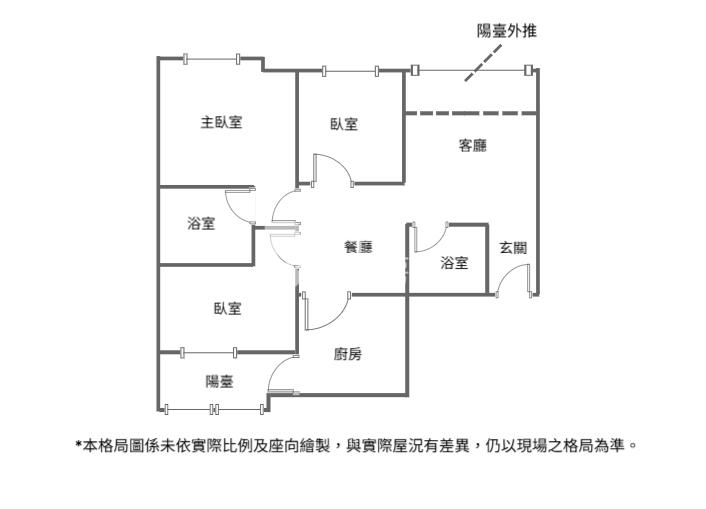 龍安生活圈【縣府清境】三房車房屋室內格局與周邊環境