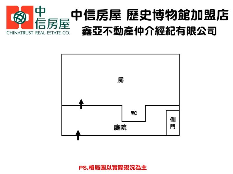(專)東區超夯1F邊間有庭院套房+車位房屋室內格局與周邊環境