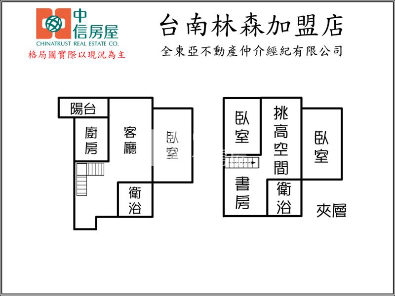 永康大日坎城美三房房屋室內格局與周邊環境