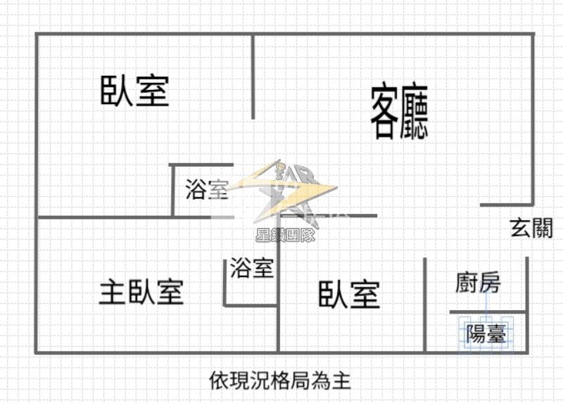 【星鑽】極致裝潢美麗歐洲景觀大3房車房屋室內格局與周邊環境