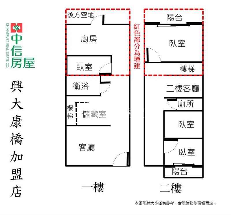 崇倫國中豐富公園低總價活路透天房屋室內格局與周邊環境
